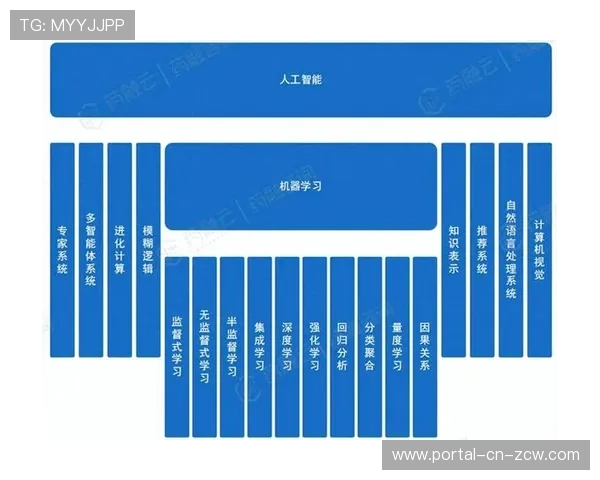 技术中台驱动制播流程重构，赛事内容生产迈入智能化新阶段